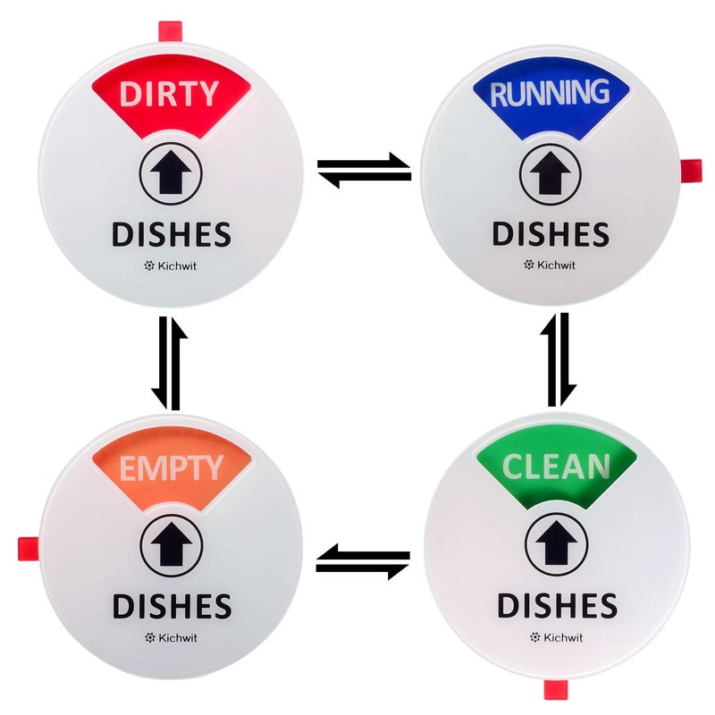 Kichwit Dishwasher Magnet Clean Dirty Sign Indicator with Running and Empty Options, Works on All Dishwashers, Non-Scratch Strong Magnetic Backing, Residue Free Adhesive Included, 4 Inch, White - Image 1
